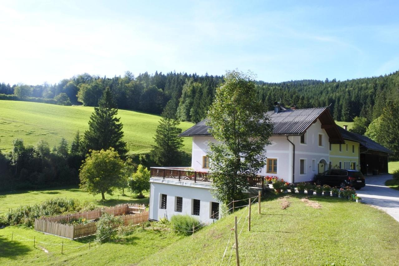 Biohof Teufel